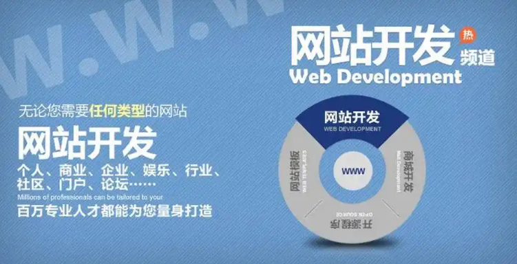 网站建设开发周期一般是如何确定