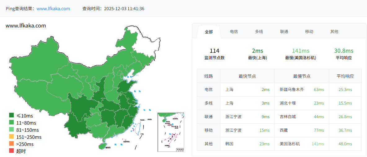 网站打开速度怎么测试（几种测试网站打开速度方法分享）